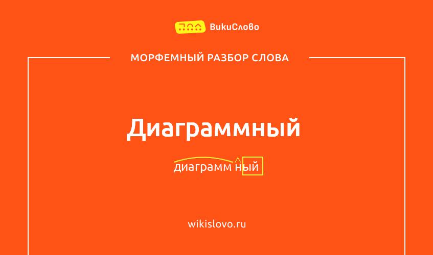 Морфемный разбор слова диаграммный